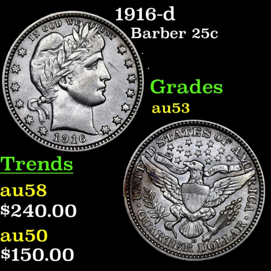 1916-d Barber Quarter 25c Grades Select AU