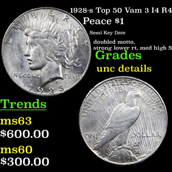 1928-s Peace Dollar Top 50 Vam 3 I4 R4 $1 Grades Unc Details