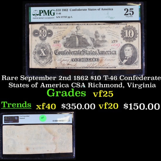 Rare September 2nd 1862 $10 T-46 Confederate States of America CSA Richmond, Virginia Graded vf25 By