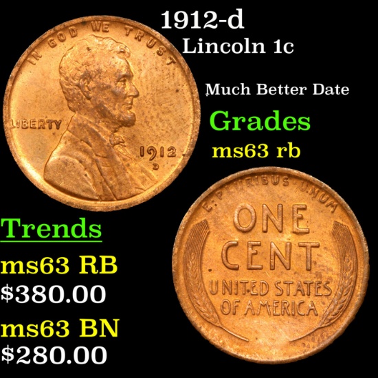 1912-d Lincoln Cent 1c Grades Select Unc RB