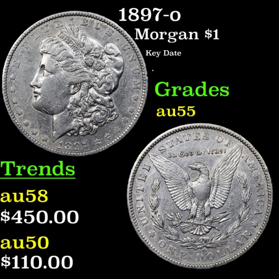 1897-o Morgan Dollar $1 Grades Choice AU