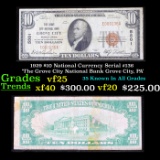 1929 $10 National Currency Serial #136 'The Grove City National Bank Grove City, PA' Grades vf+