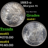 1883-o Morgan Dollar $1 Grades Choice+ Unc