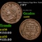 1863 Liberty Cap Civil War Token New York 1c Grades Choice AU/BU Slider