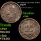 1863 Liberty Cap Civil War Token Army & Navy 1c Grades vf++