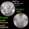 1887-p Morgan Dollar $1 Grades GEM+ Unc