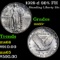 1929-d 80% FH Standing Liberty Quarter 25c grades gem+ unc