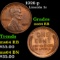 1926-p Lincoln Cent 1c Grades Choice Unc RB