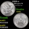 1880-o Morgan Dollar $1 Grades Select Unc