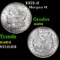 1921-d Morgan Dollar $1 Grades Choice Unc