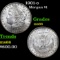 1901-o Morgan Dollar $1 grades Gem+ Unc