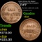 (1863) Broas Pie Baker One Country Civil War Token One Country 1c Grades vf+