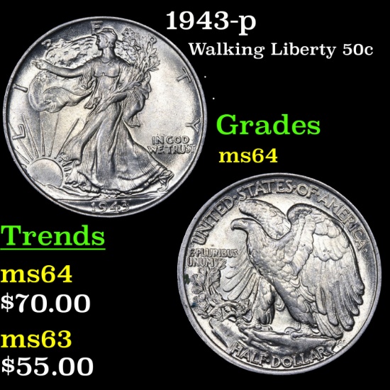 1943-p Walking Liberty Half Dollar 50c Grades Choice Unc