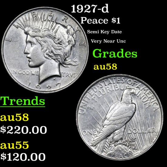 1927-d Peace Dollar $1 Grades Choice AU/BU Slider