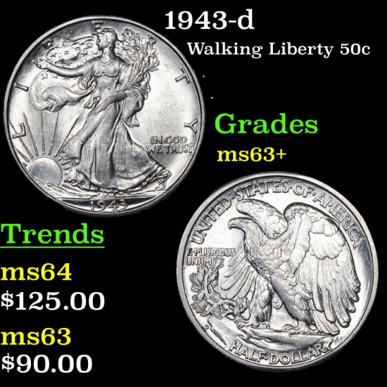 1943-d Walking Liberty Half Dollar 50c Grades Select+ Unc