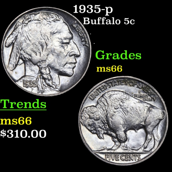1935-p Buffalo Nickel 5c Grades GEM+ Unc