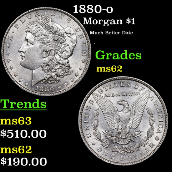 1880-o Morgan Dollar $1 Grades Select Unc