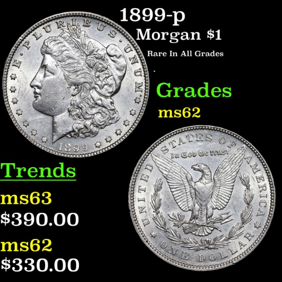 1899-p Morgan Dollar $1 Grades Select Unc