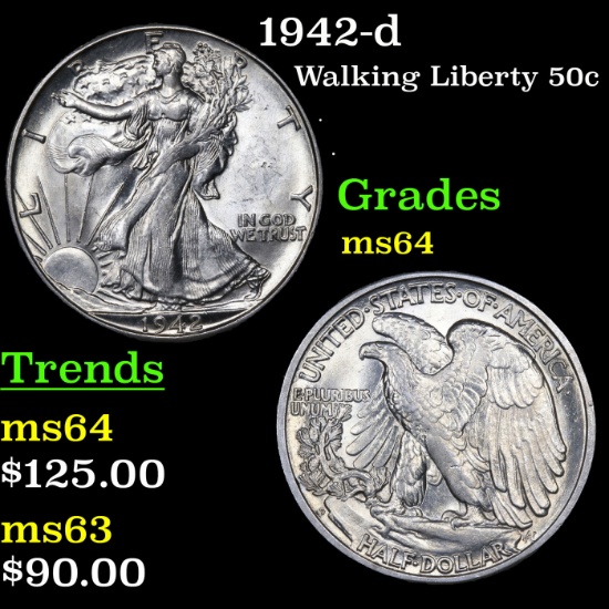 1942-d Walking Liberty Half Dollar 50c Grades Choice Unc