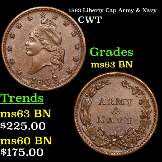 1863 Liberty Cap Civil War Token Army & Navy 1c Grades Select Unc BN