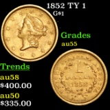 1852 Gold Dollar TY 1 $1 Grades Choice AU
