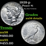 1928-p Peace Dollar $1 Grades Choice AU/BU Slider details