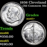 1936 Cleveland Old Commem Half Dollar 50c Grades GEM+ Unc