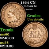 1864 CN Indian Cent 1c Grades Unc Details