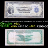 1918 $1 National Currency 