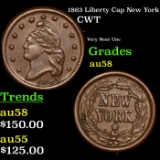 1863 Liberty Cap Civil War Token New York 1c Grades Choice AU/BU Slider