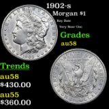 1902-s Morgan Dollar $1 Grades Choice AU/BU Slider