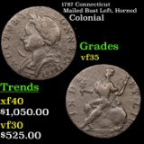 1787 Connecticut Mailed Bust Left, Horned Colonial 1c grades vf++