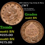 1863 Liberty Cap Civil War Token Army & Navy 1c Grades Select Unc BN