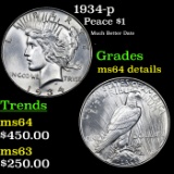 1934-p Peace Dollar $1 grades Unc Details