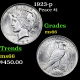 1923-p Peace Dollar $1 Grades GEM+ Unc