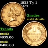 1853 Ty 1 Gold Dollar $1 grades Unc Details