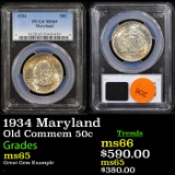 PCGS 1934 Maryland Old Commem Half Dollar 50c Graded ms65 by PCGS