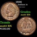 1896 Indian Cent 1c Grades Select Unc BN