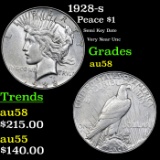 1928-s Peace Dollar $1 Grades Choice AU/BU Slider