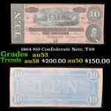 1864 $10 Confederate Note, T-68 Grades Select AU
