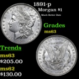 1891-p Morgan Dollar $1 Grades Select Unc
