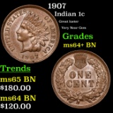 1907 Indian Cent 1c Grades Choice+ Unc BN