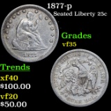 1877-p Seated Liberty Quarter 25c Grades vf++