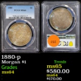PCGS 1880-p Morgan Dollar $1 Graded ms64 by PCGS