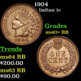 1904 Indian Cent 1c Grades Select+ Unc RB