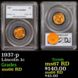 PCGS 1937-p Lincoln Cent 1c Graded ms66 RD by PCGS