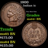 1900 Indian Cent 1c Grades Choice+ Unc BN