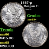1887-p Morgan Dollar $1 Grades GEM+ Unc