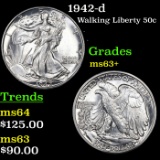 1942-d Walking Liberty Half Dollar 50c Grades Select+ Unc