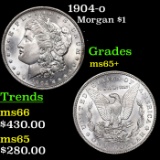 1904-o Morgan Dollar $1 Grades GEM+ Unc